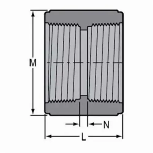Spears 830-025C 2-1/2 CPVC Coupling FPT SCH80 Place Order