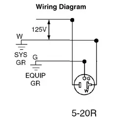 Shop Now Leviton T5825-I Tamper-Resistant Duplex Receptacle 20 Amp 125 Volt NEMA 5-20R